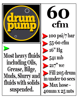 Drum Pumps air operated HIGH POWER