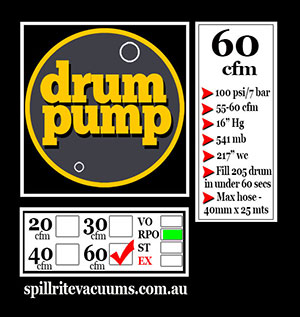 Drum Pump Sticker model 60RPO 300