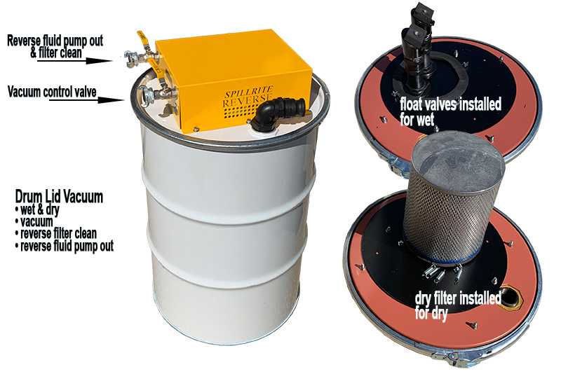 Drum Lid Vac reverse pump out model RDLV-2019-text-800