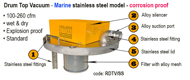 Stainless steel drum vacuum