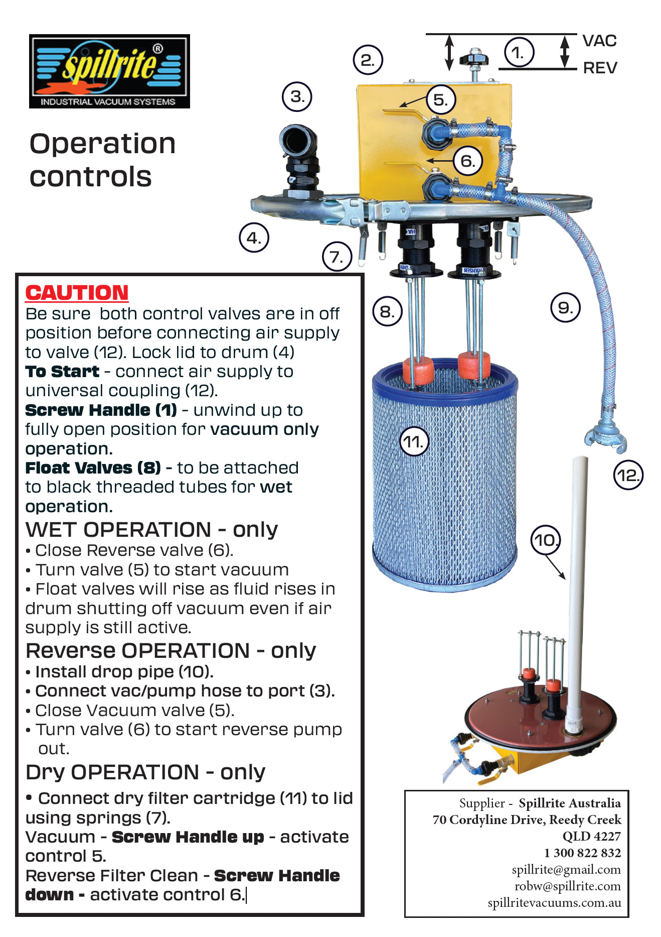 RDLV SH22 Operation