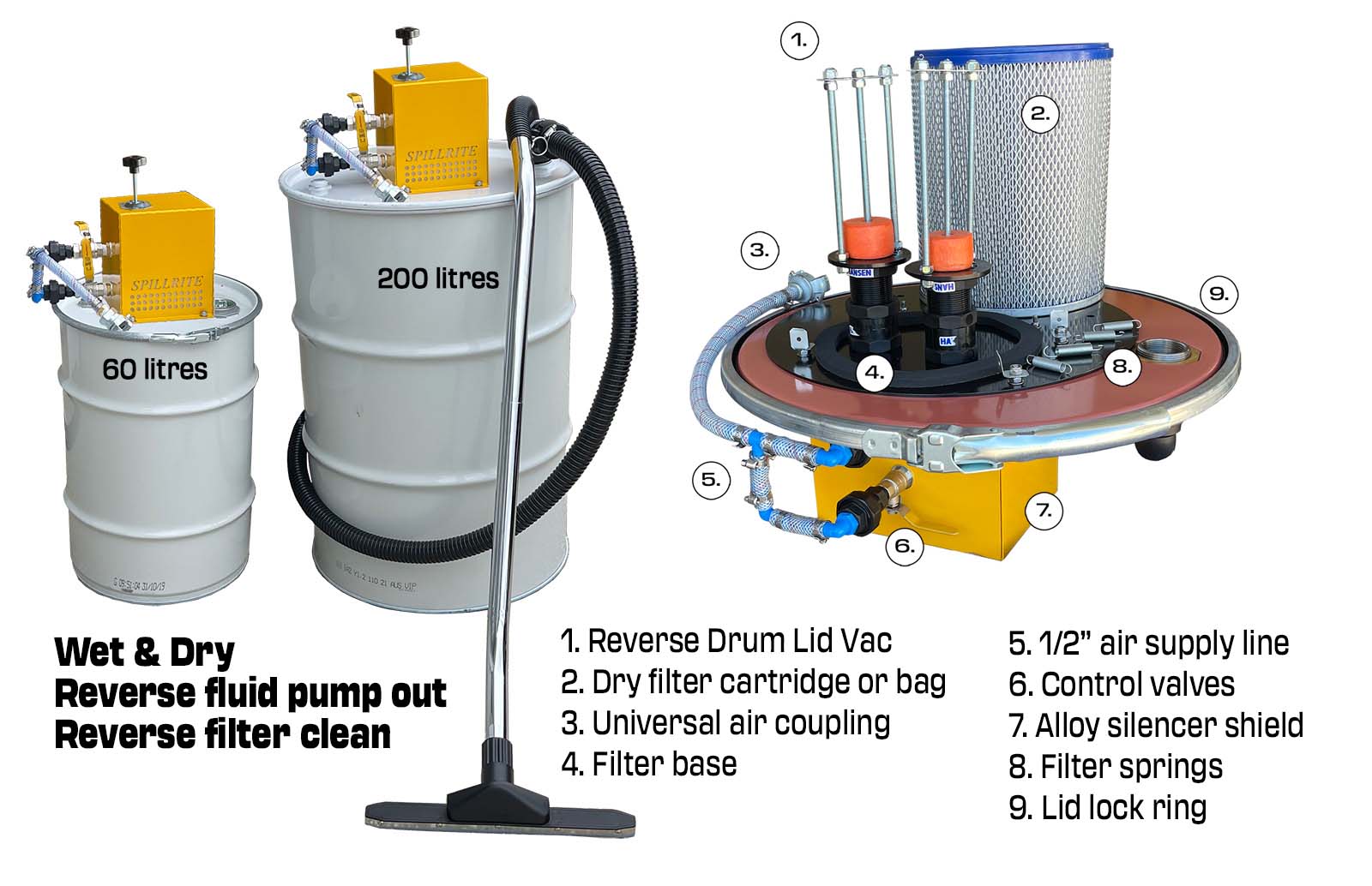 Drum Lid Vacuums - Wet & Dry