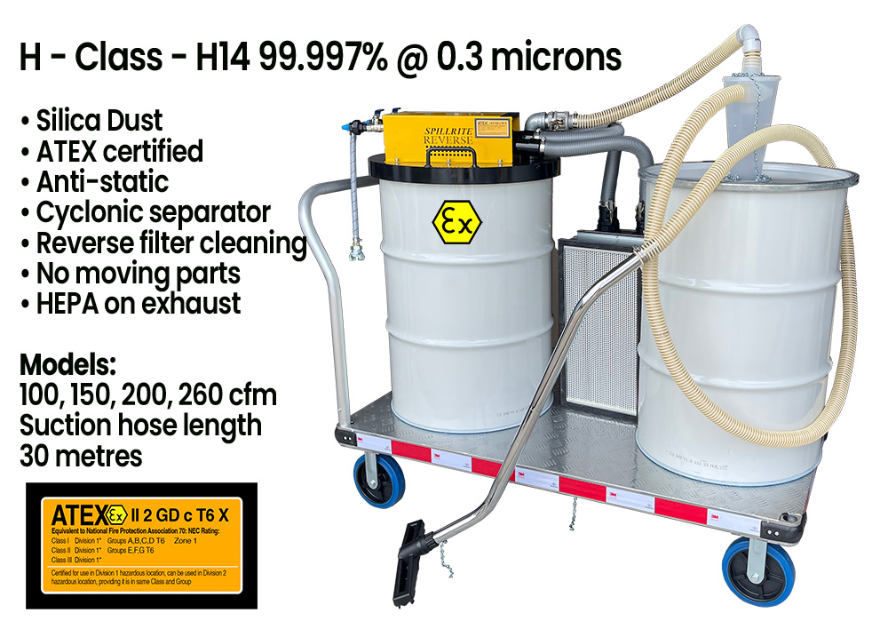 Silica Dust H Class Vacuum with Cyclone 100 cfm with Reverse Filter Cleaning ATEX certified