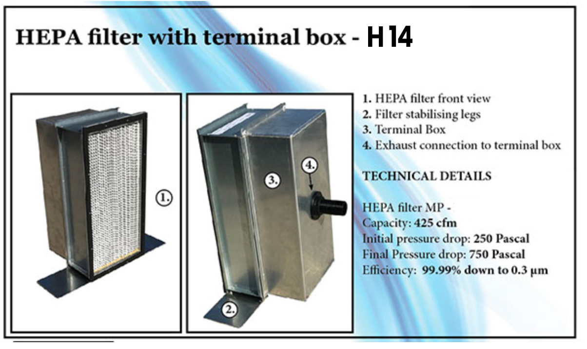 H14 filter