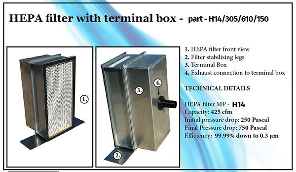 HEPA tech