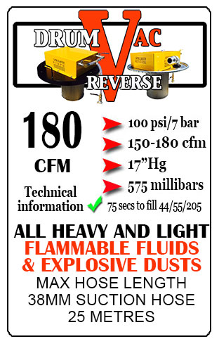 DVR-180-cfm-power-rating-EX