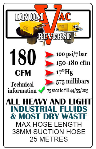 DVR-180-cfm-power-rating