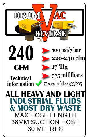 DVR-240-cfm-power-rating