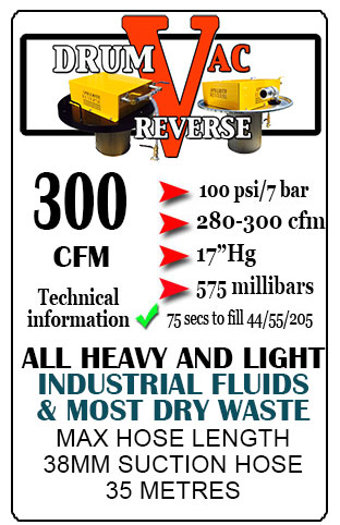 DVR-300-cfm-power-rating