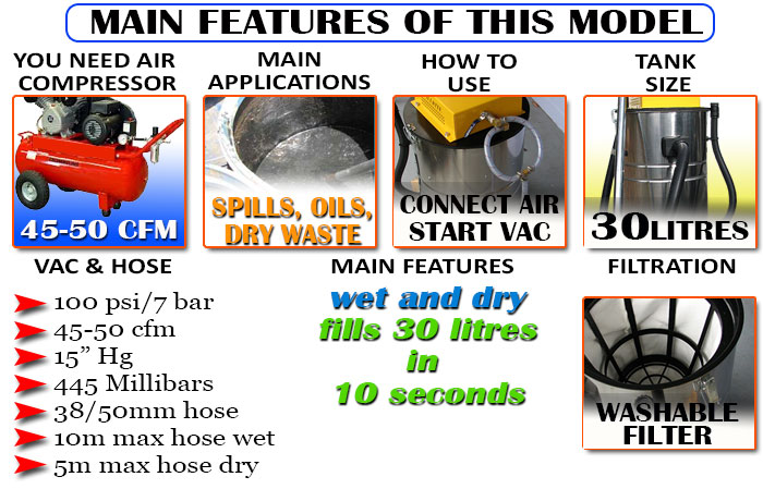 30 litre stainless drum vacuum 48/S/wet-dry 