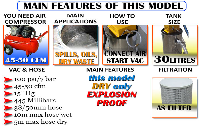 30 litre stainless drum vacuum 48/EX/Dry