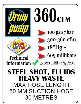 Pneumatic Steel Shot vacuum head 360