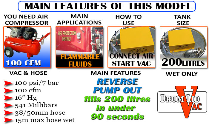 100-cfm-DLV-wet-only-EX-features-