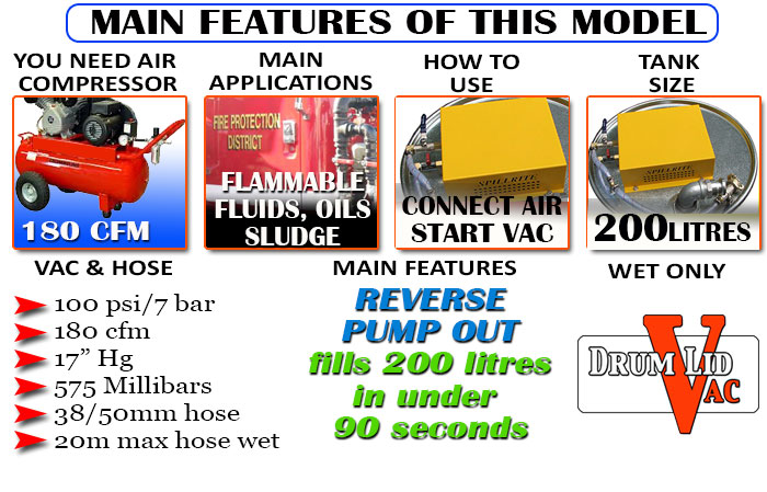 180-cfm-DLV-wet-only-EX-features-