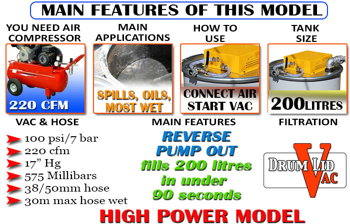 220-cfm-High-Power-DLV-wet-only-features-