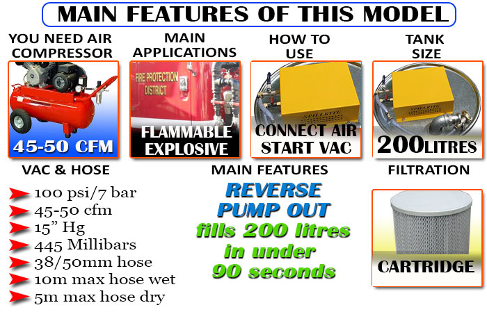 48-cfm-DLV-wet-dry-features-EXPLOSIVE-