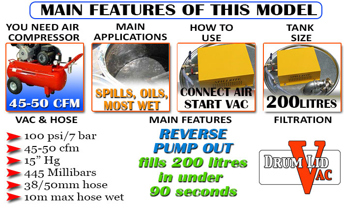 48-cfm-DLV-wet-only-features-