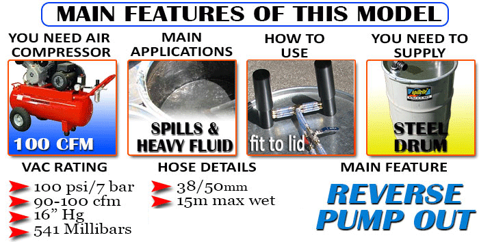 100-cfm-reverse-pump-twin-kit