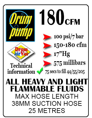 180-cfm-power-rating