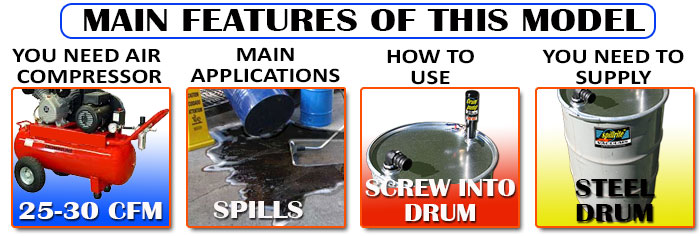30-cfm-drum-pump
