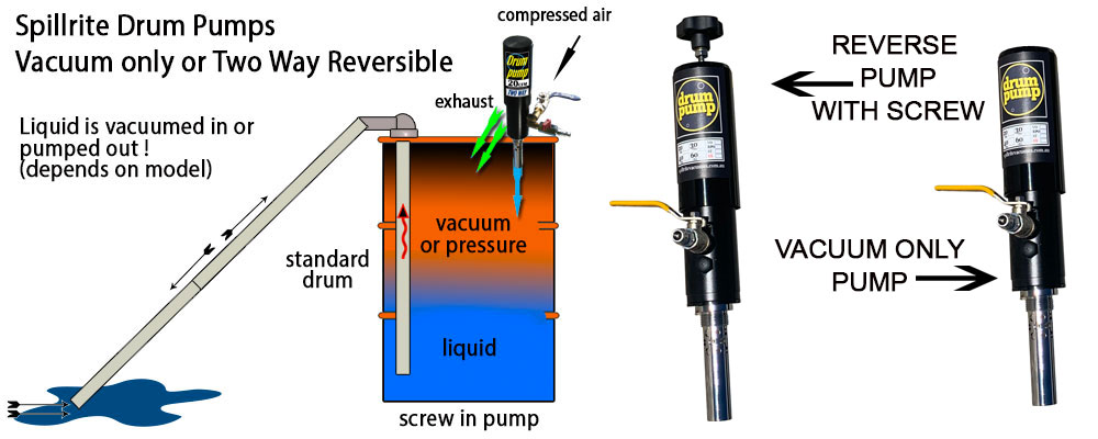 drum-pump-description