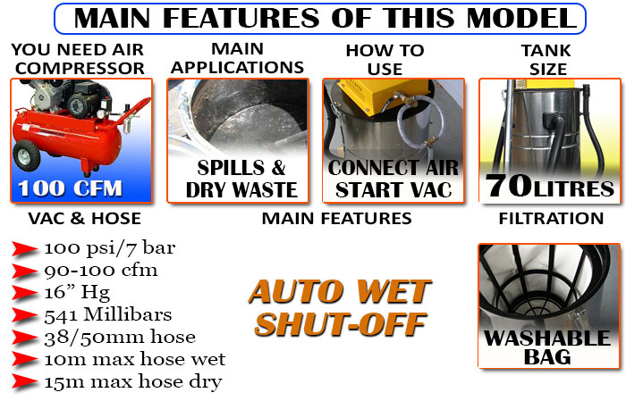 100-cfm-main-features-vac-only