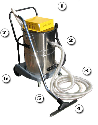Explosion-proof-vacuum-with-numbers