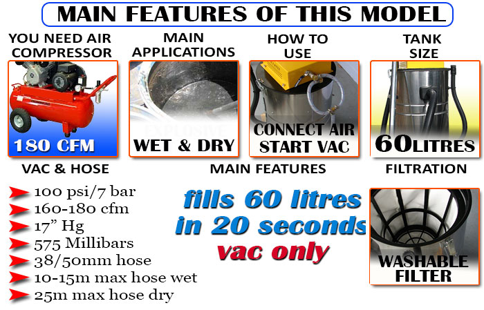 SPAV-180-cfm-wet-dry