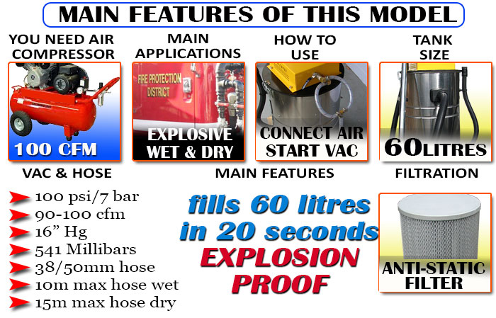 SPAV-EX-100-cfm-explosion-proof
