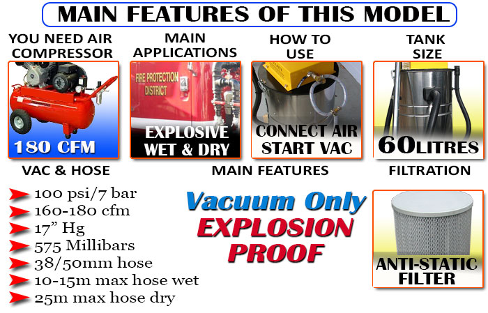 SPAV-EX-180-cfm-wet-dry