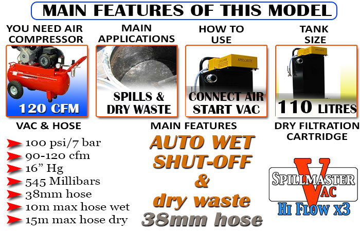 120-cfm-spillmaster-vac38mm