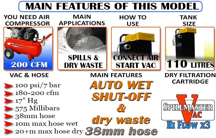 200-cfm-spillmaster-vac38mm-X3
