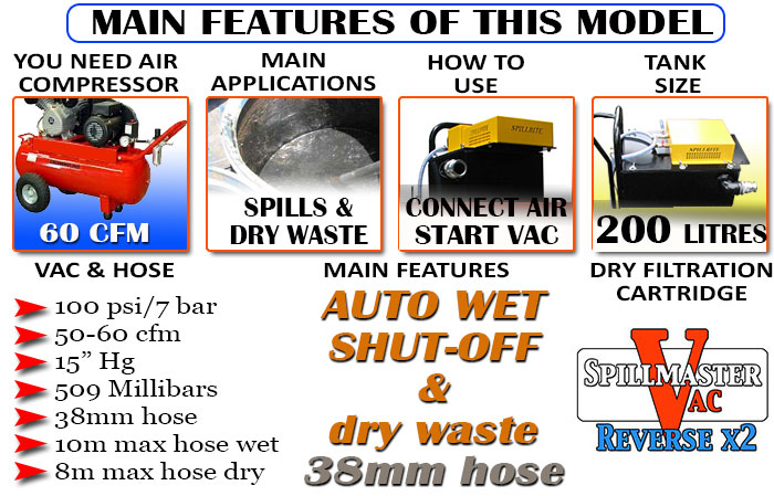 60-cfm-560spillmaster-vac38mm