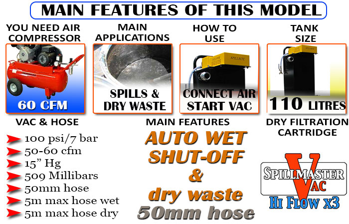 60-cfm-spillmaster-vac50mm