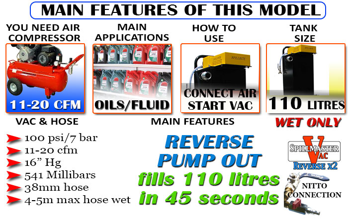 Spillmaster-20-cfm-110-Litre-wet-only-Reverse