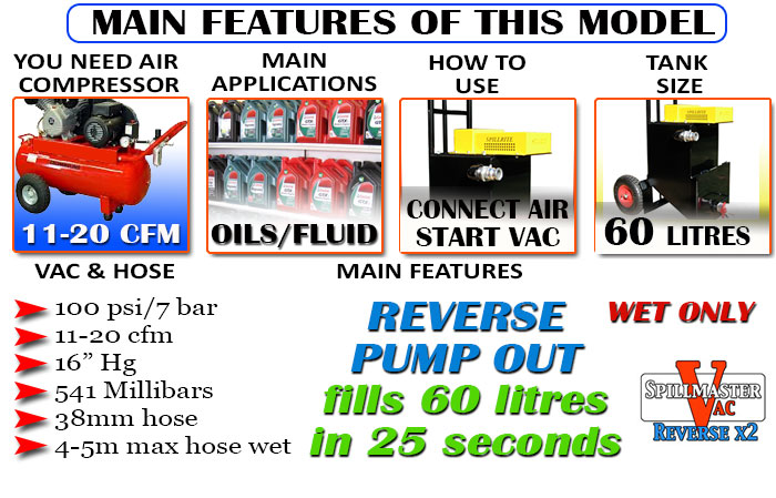 Spillmaster-20-cfm-wet-only-Reverse