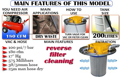 180-cfm-Drum-Lid-Vacuum-reverse-filter-clean