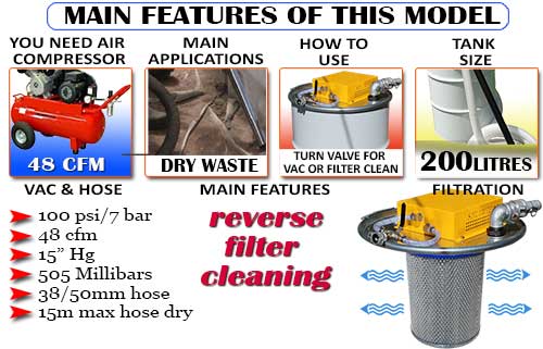48-cfm-Drum-Lid-Vacuum-reverse-filter-clean